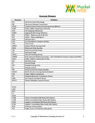 MarketWISE Acronym List Download